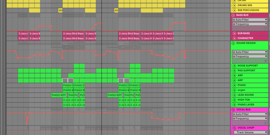 Produceren voor beginners in Ableton Live